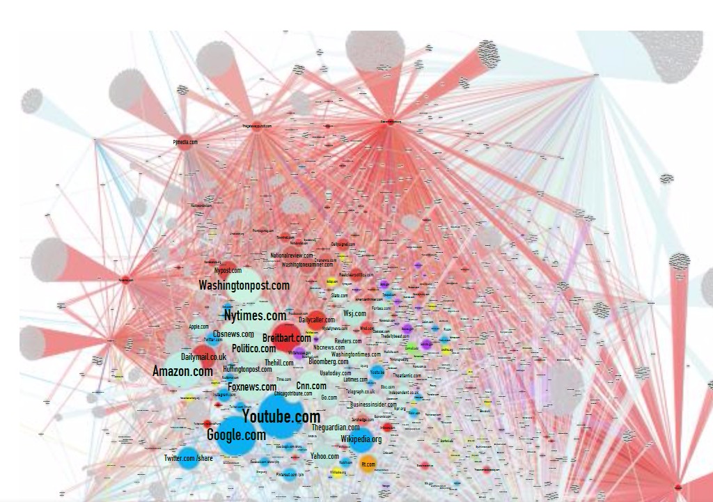 cognitivewarbattlefieldmap