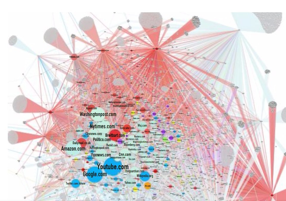 cognitivewarbattlefieldmap